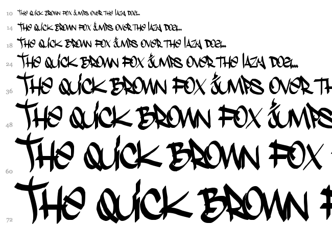 Stylin' BRK font waterfall